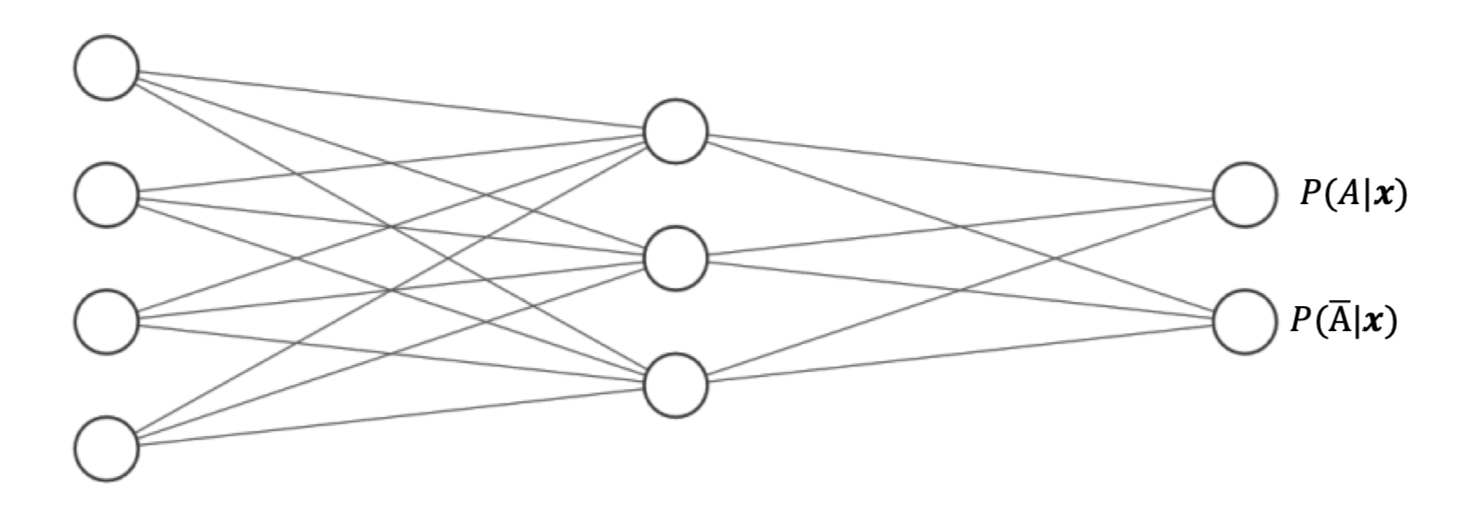 两个节点二分类