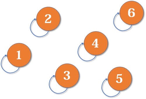 一个人一个家族