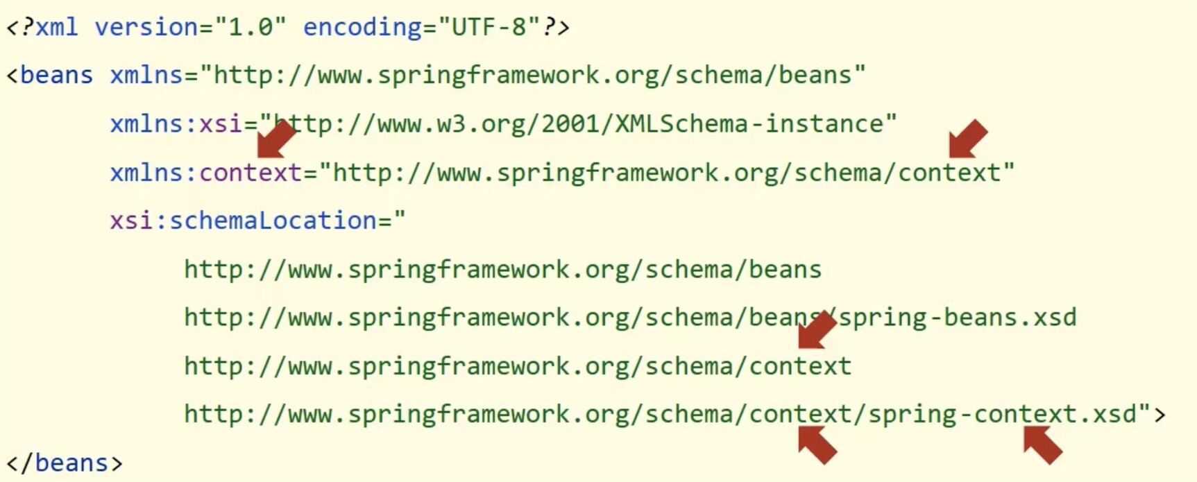 开启context命名空间