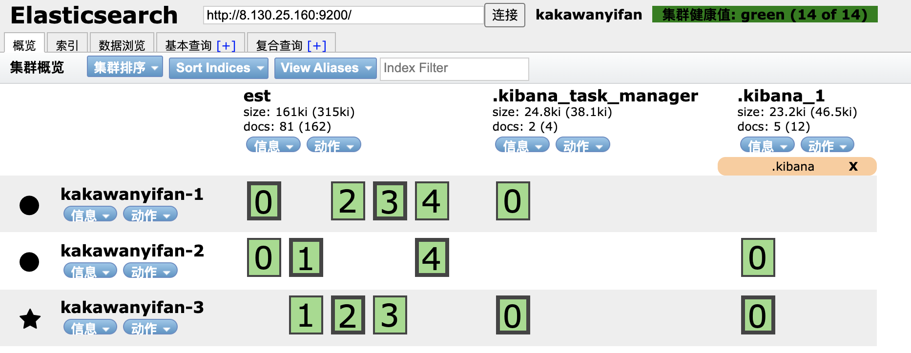 est被分为多个分片