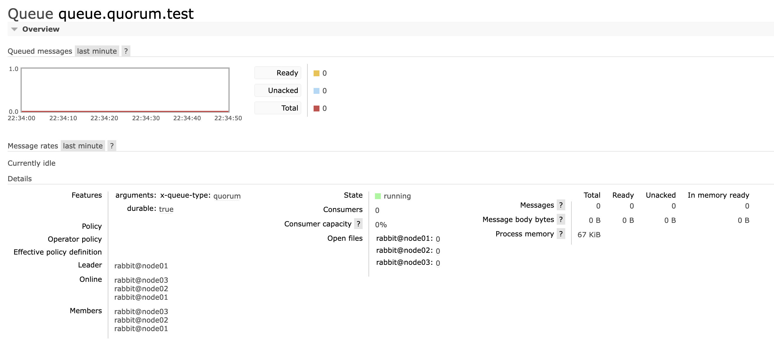 leader节点和member节点
