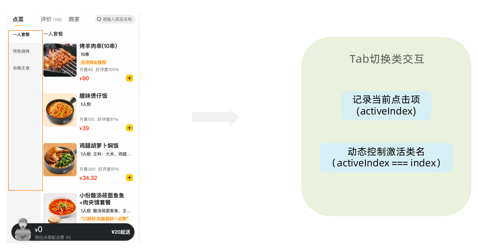 点击分类激活交互