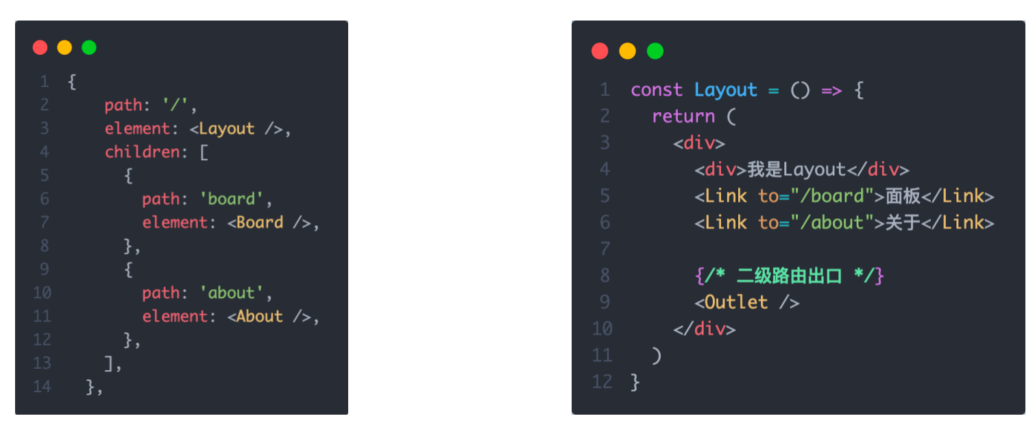 嵌套路由实现步骤