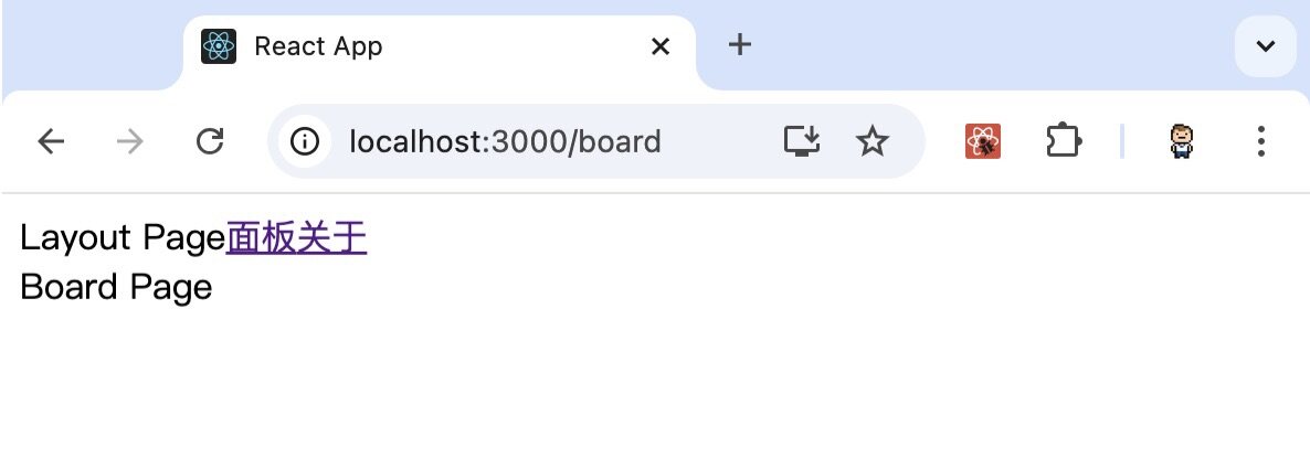 嵌套路由运行结果