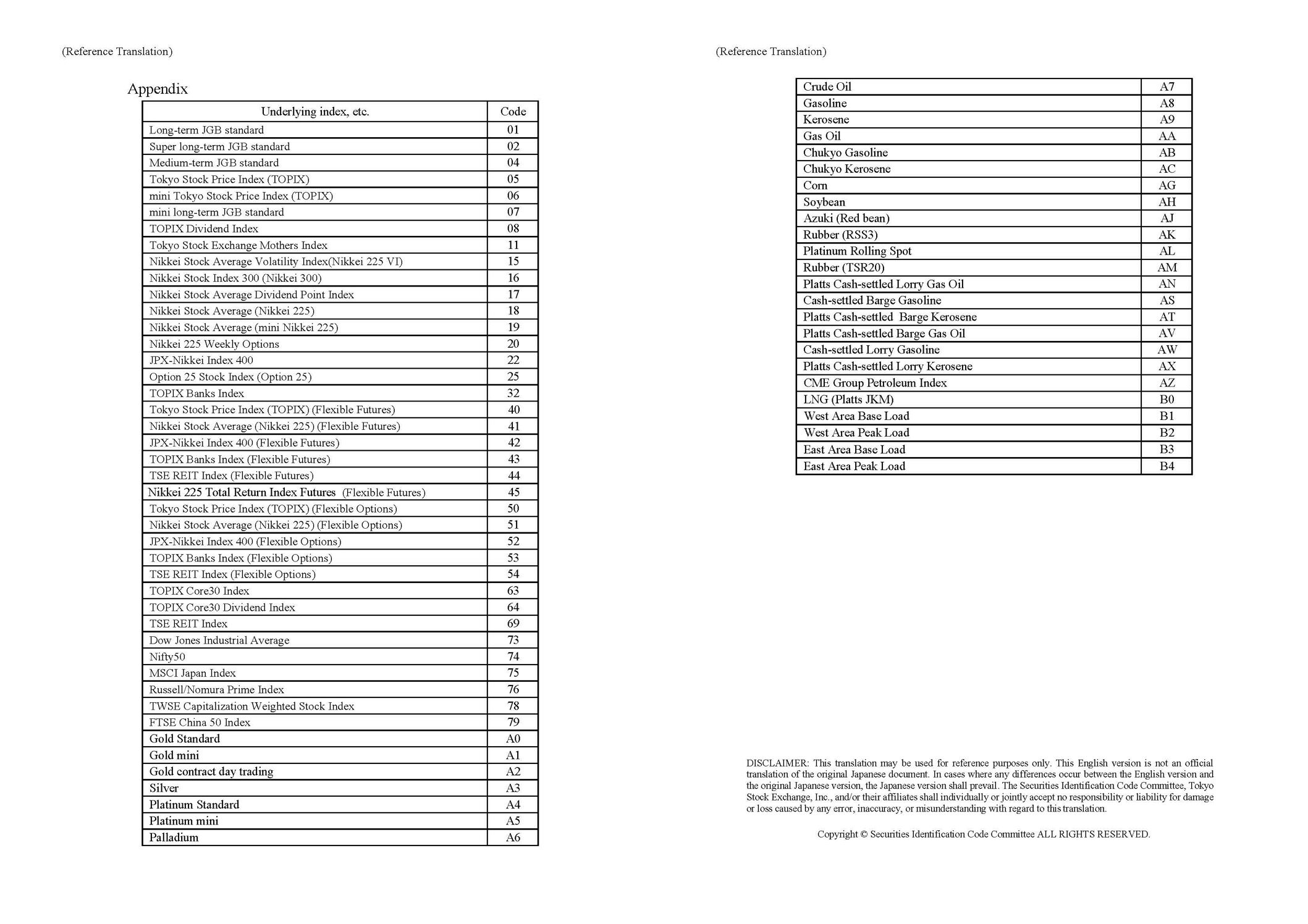 东京证券交易所