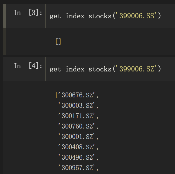 创业板指(399006)